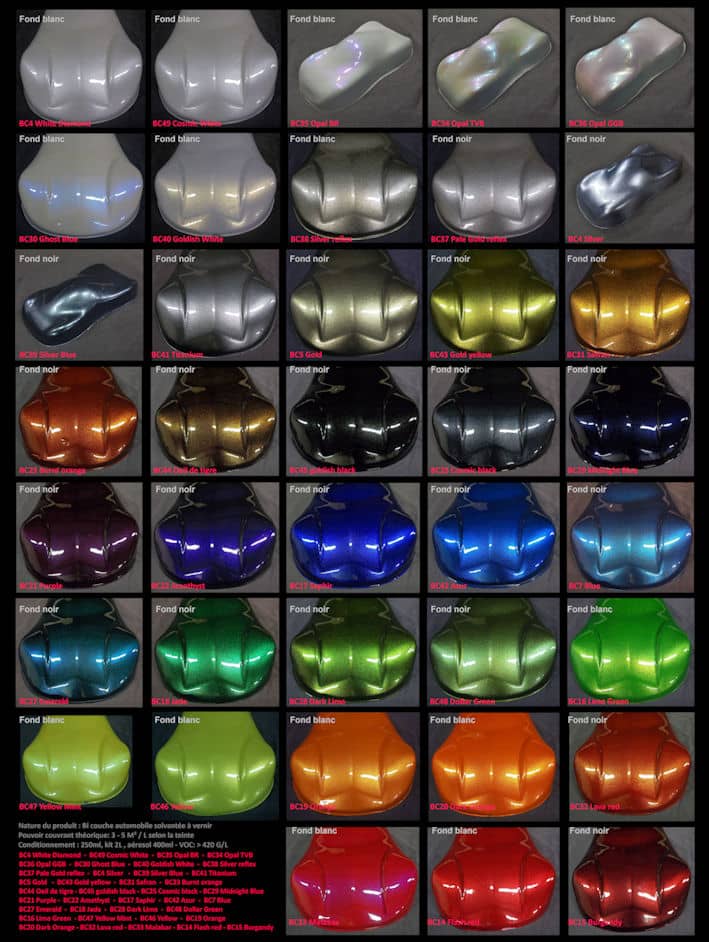 Car paint Diamond Complete Kit for CARS